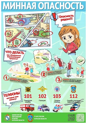 Внимание! Минная опасность!.